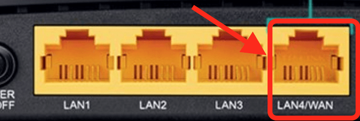 Internet auf dem Boot: Anschlüsse des TP-Link Routers